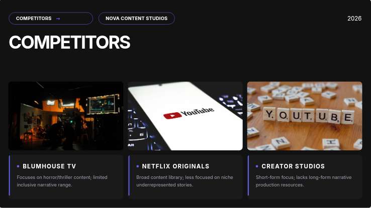 Media Company P 页面 10
